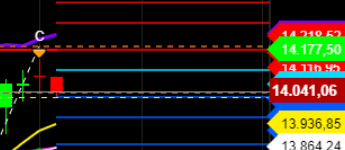 2021 QV-GDAXi-DJ-GOLD-EURUSD- JPY 1232135