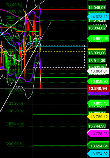 2021 QV-GDAXi-DJ-GOLD-EURUSD- JPY 1235180