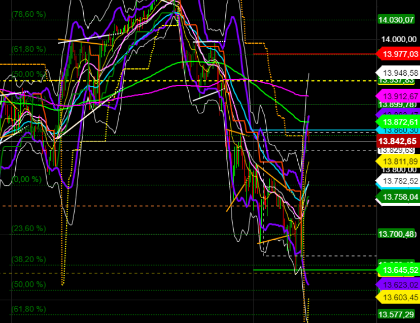 2021 QV-GDAXi-DJ-GOLD-EURUSD- JPY 1236294