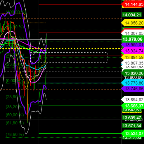 2021 QV-GDAXi-DJ-GOLD-EURUSD- JPY 1236834