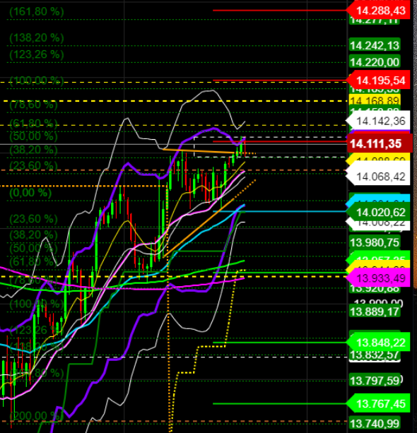 2021 QV-GDAXi-DJ-GOLD-EURUSD- JPY 1237366