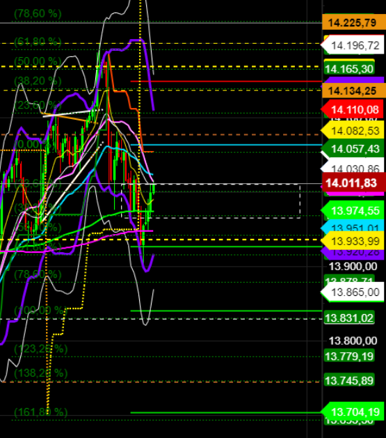 2021 QV-GDAXi-DJ-GOLD-EURUSD- JPY 1237641