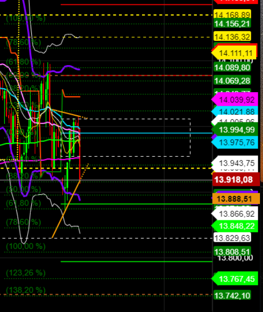 2021 QV-GDAXi-DJ-GOLD-EURUSD- JPY 1237924