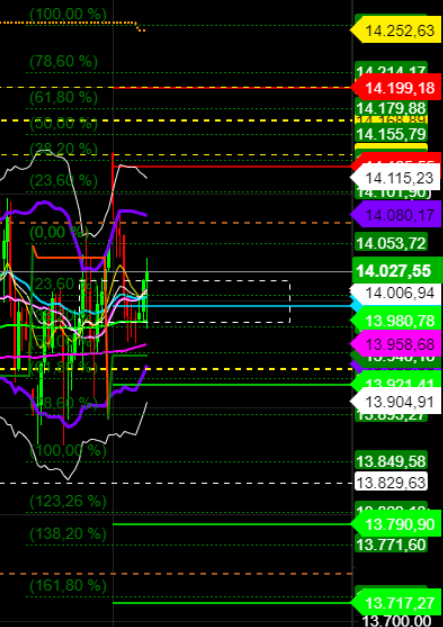 2021 QV-GDAXi-DJ-GOLD-EURUSD- JPY 1238538