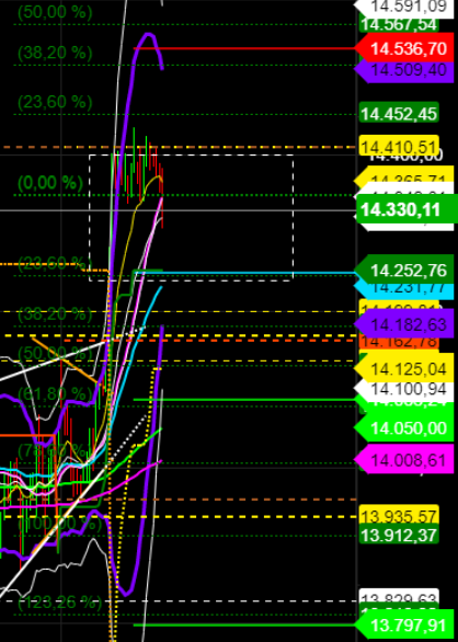2021 QV-GDAXi-DJ-GOLD-EURUSD- JPY 1238812