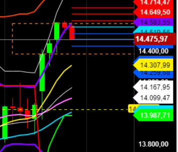 2021 QV-GDAXi-DJ-GOLD-EURUSD- JPY 1239664
