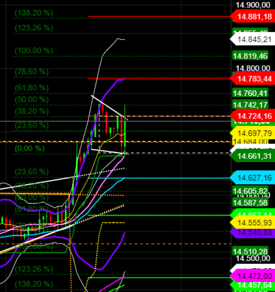 2021 QV-GDAXi-DJ-GOLD-EURUSD- JPY 1240871