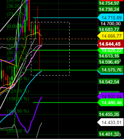 2021 QV-GDAXi-DJ-GOLD-EURUSD- JPY 1241269