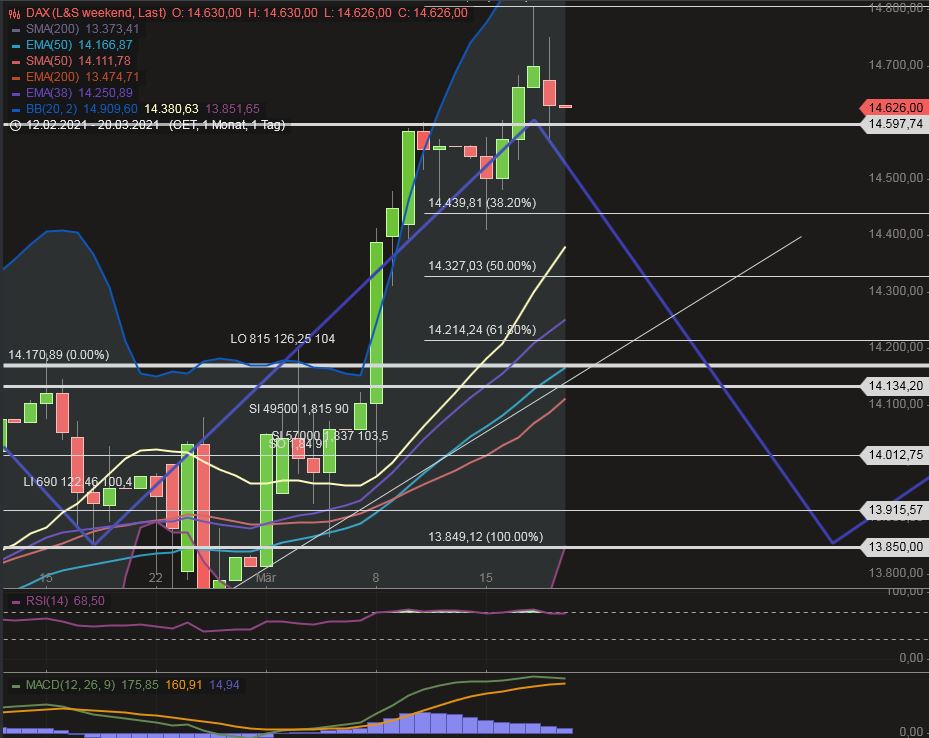 Krofitime Trading 1241469