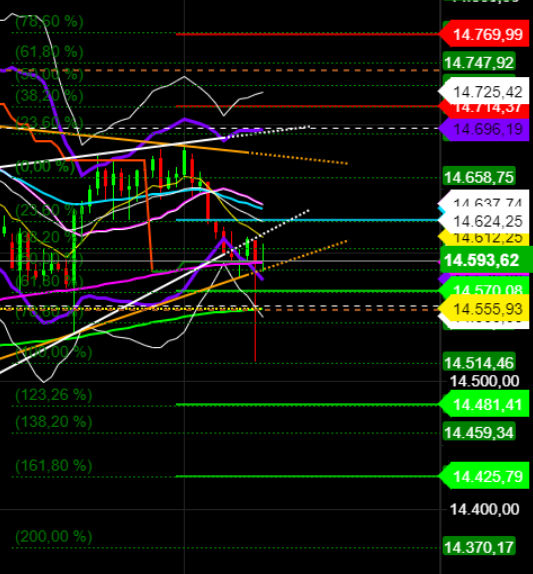 2021 QV-GDAXi-DJ-GOLD-EURUSD- JPY 1241897