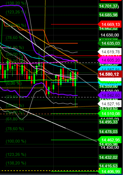 2021 QV-GDAXi-DJ-GOLD-EURUSD- JPY 1242418