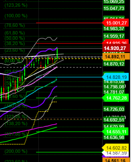 2021 QV-GDAXi-DJ-GOLD-EURUSD- JPY 1243346