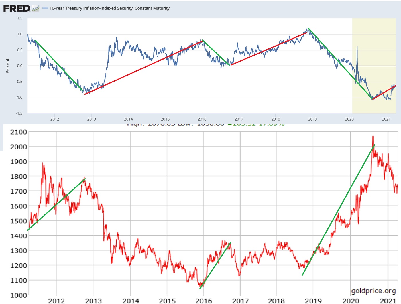Rächers..long wie short..alternativloses Trading:) 1245430