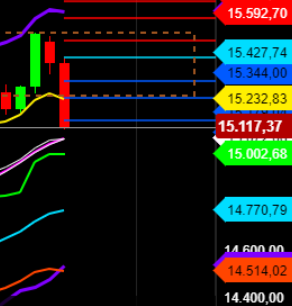 2021 QV-GDAXi-DJ-GOLD-EURUSD- JPY 1247782