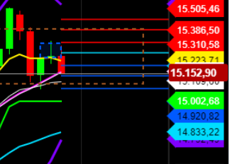 2021 QV-GDAXi-DJ-GOLD-EURUSD- JPY 1248441