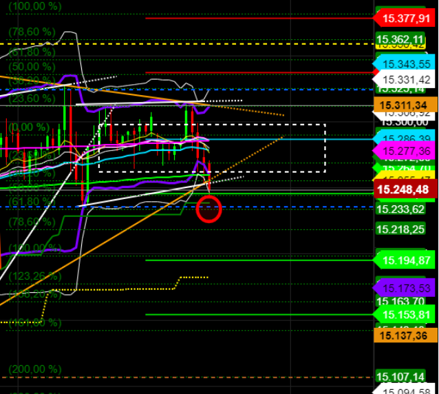 2021 QV-GDAXi-DJ-GOLD-EURUSD- JPY 1249008