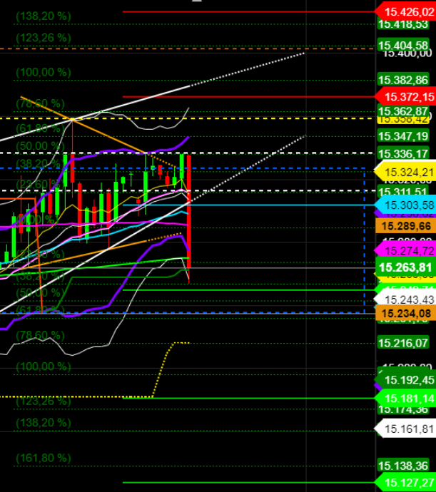 2021 QV-GDAXi-DJ-GOLD-EURUSD- JPY 1249459