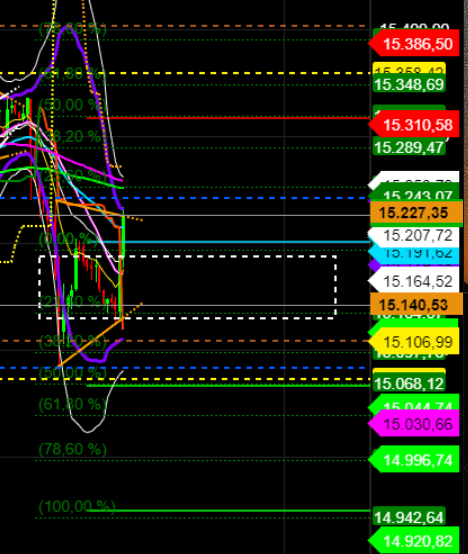 2021 QV-GDAXi-DJ-GOLD-EURUSD- JPY 1249692