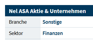 2021 QV-GDAXi-DJ-GOLD-EURUSD- JPY 1250989