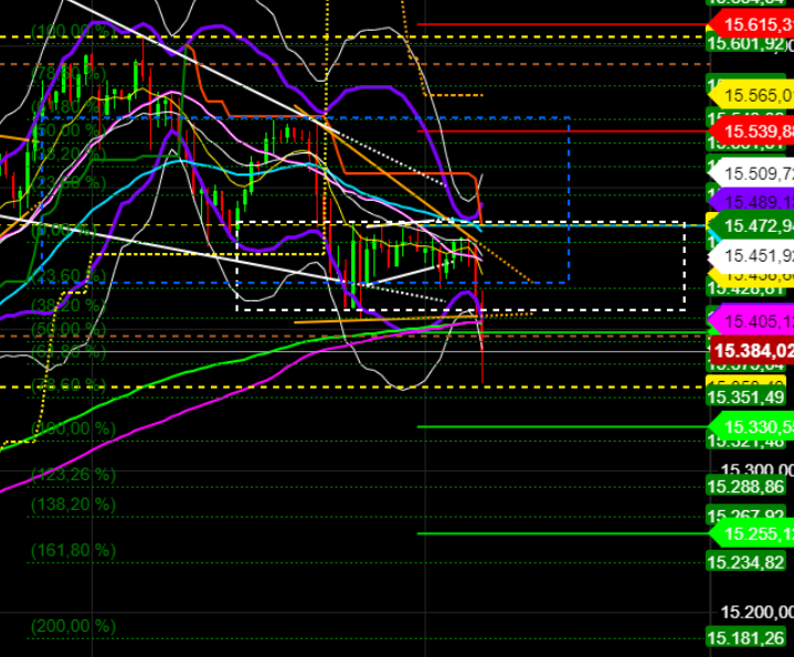 2021 QV-GDAXi-DJ-GOLD-EURUSD- JPY 1255204