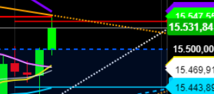 2021 QV-GDAXi-DJ-GOLD-EURUSD- JPY 1255605