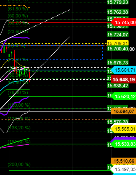 2021 QV-GDAXi-DJ-GOLD-EURUSD- JPY 1257117