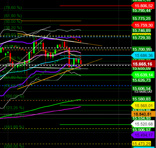 2021 QV-GDAXi-DJ-GOLD-EURUSD- JPY 1257319