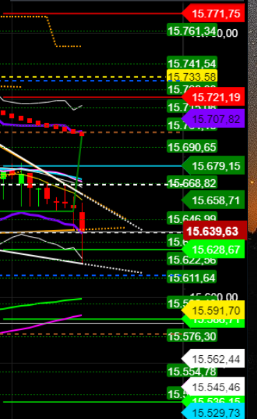 2021 QV-GDAXi-DJ-GOLD-EURUSD- JPY 1257534