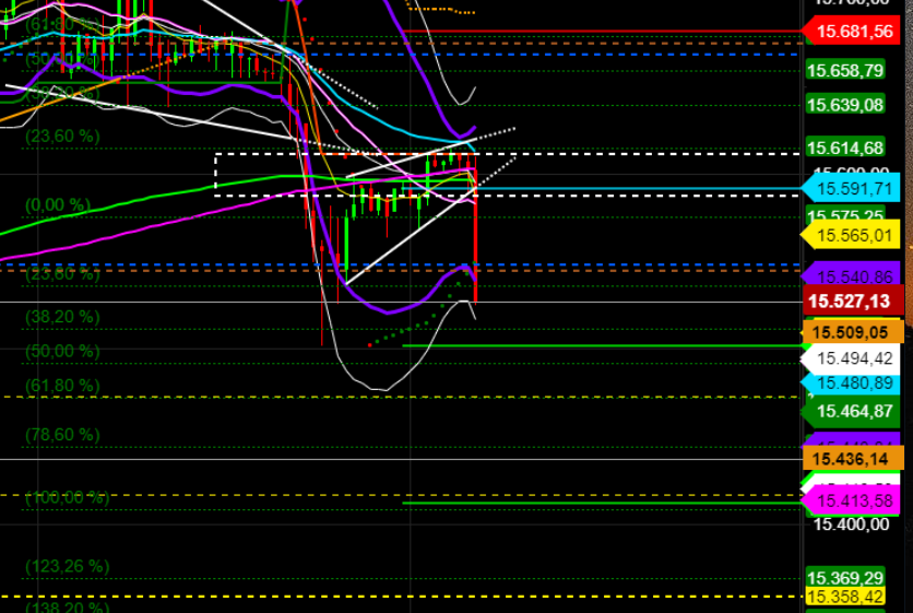 2021 QV-GDAXi-DJ-GOLD-EURUSD- JPY 1257764