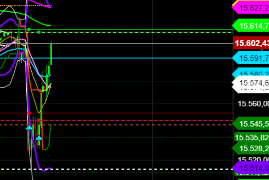 2021 QV-GDAXi-DJ-GOLD-EURUSD- JPY 1257816