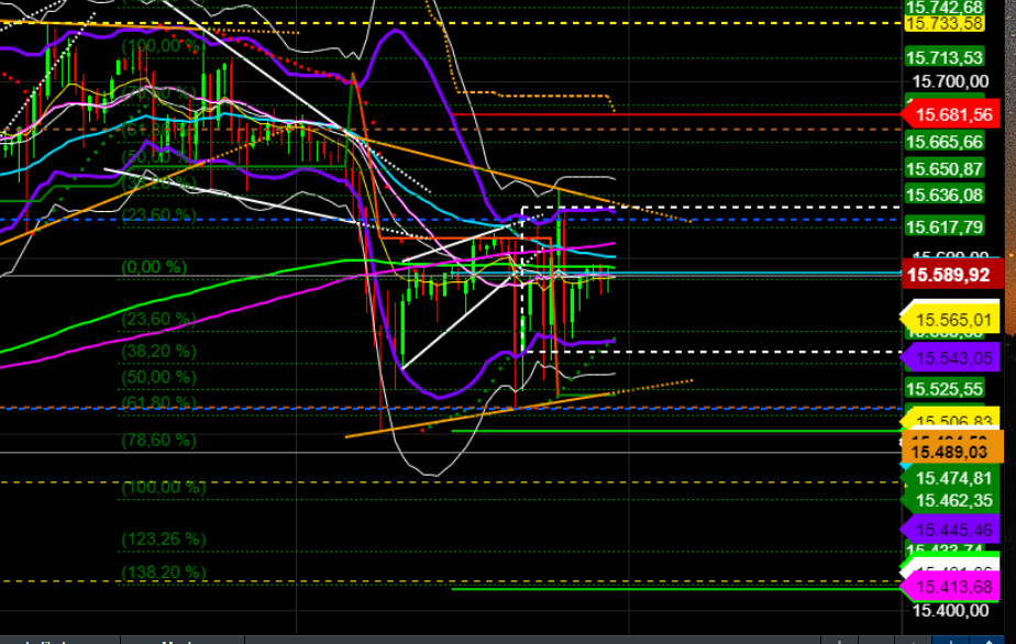 2021 QV-GDAXi-DJ-GOLD-EURUSD- JPY 1257939
