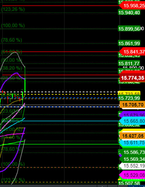 2021 QV-GDAXi-DJ-GOLD-EURUSD- JPY 1258428