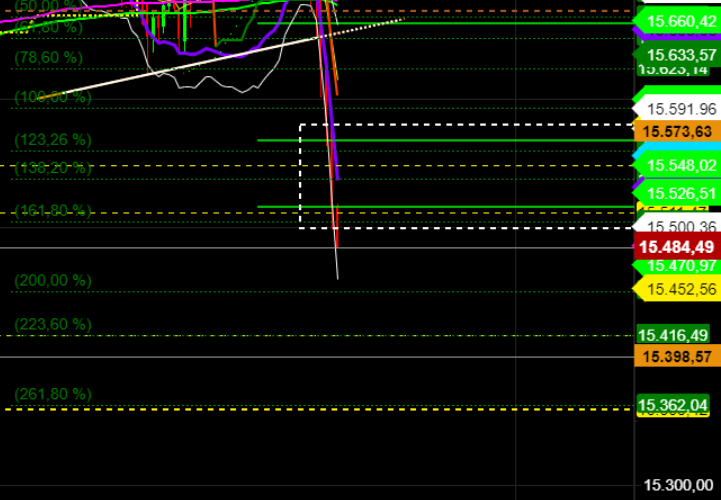 2021 QV-GDAXi-DJ-GOLD-EURUSD- JPY 1259270
