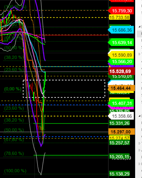 2021 QV-GDAXi-DJ-GOLD-EURUSD- JPY 1259593