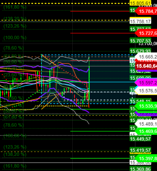 2021 QV-GDAXi-DJ-GOLD-EURUSD- JPY 1261028