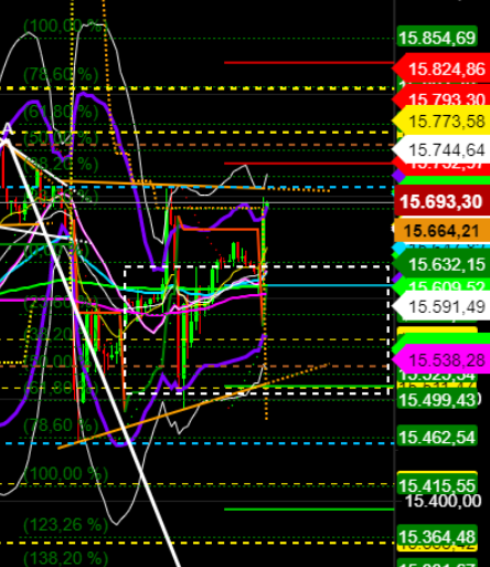 2021 QV-GDAXi-DJ-GOLD-EURUSD- JPY 1261663