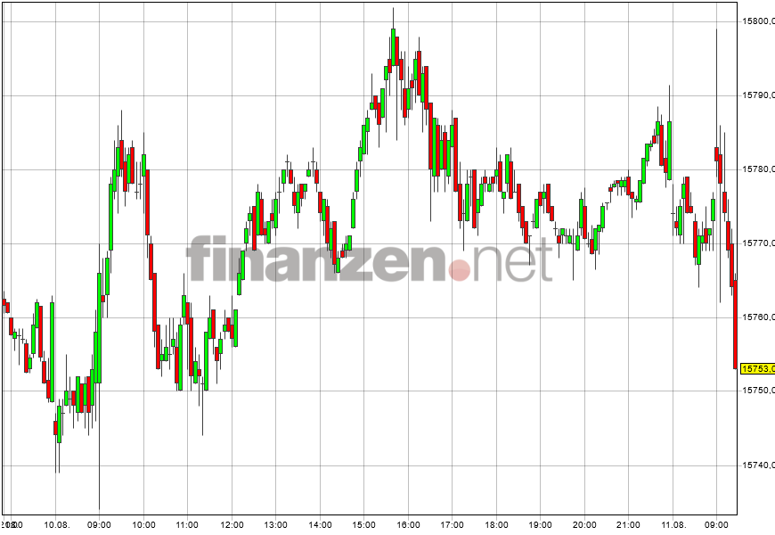 Börse ein Haifischbecken: Trade was du siehst 1268375
