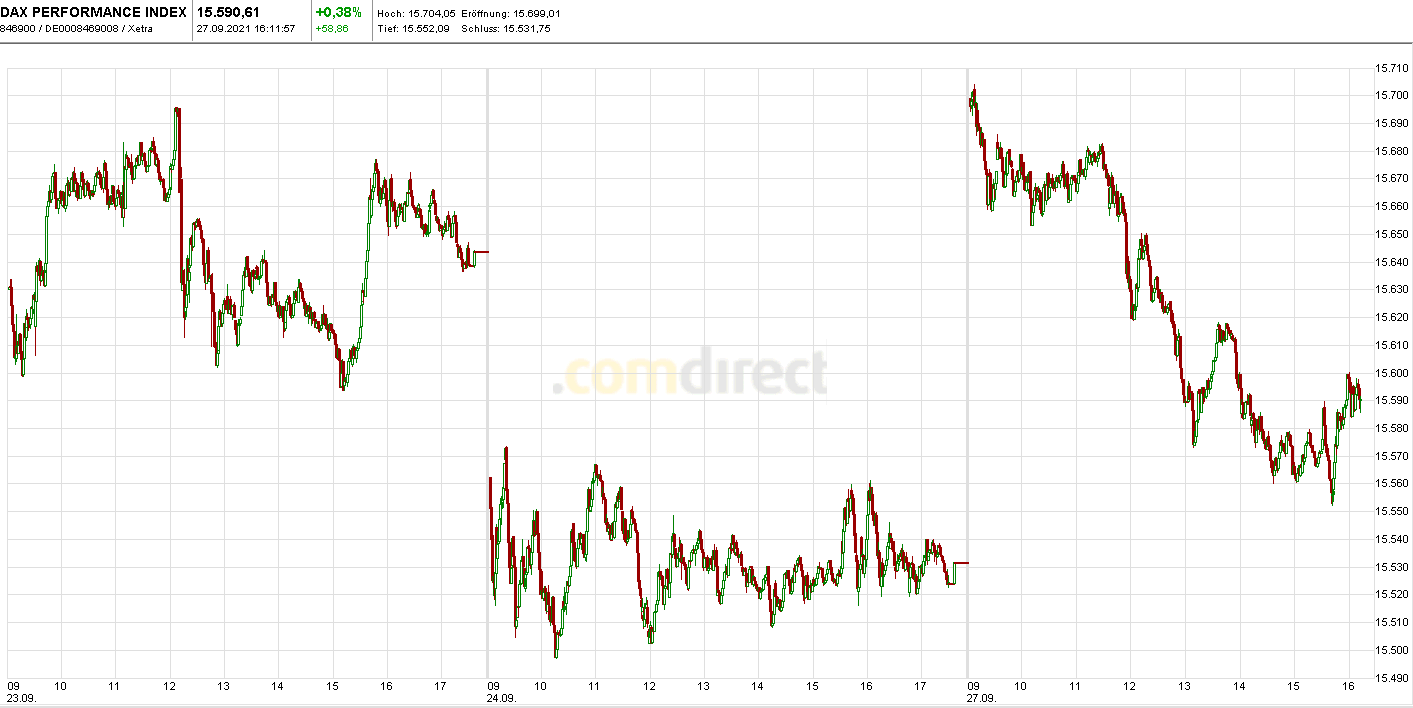 Krofitime Trading 1276129