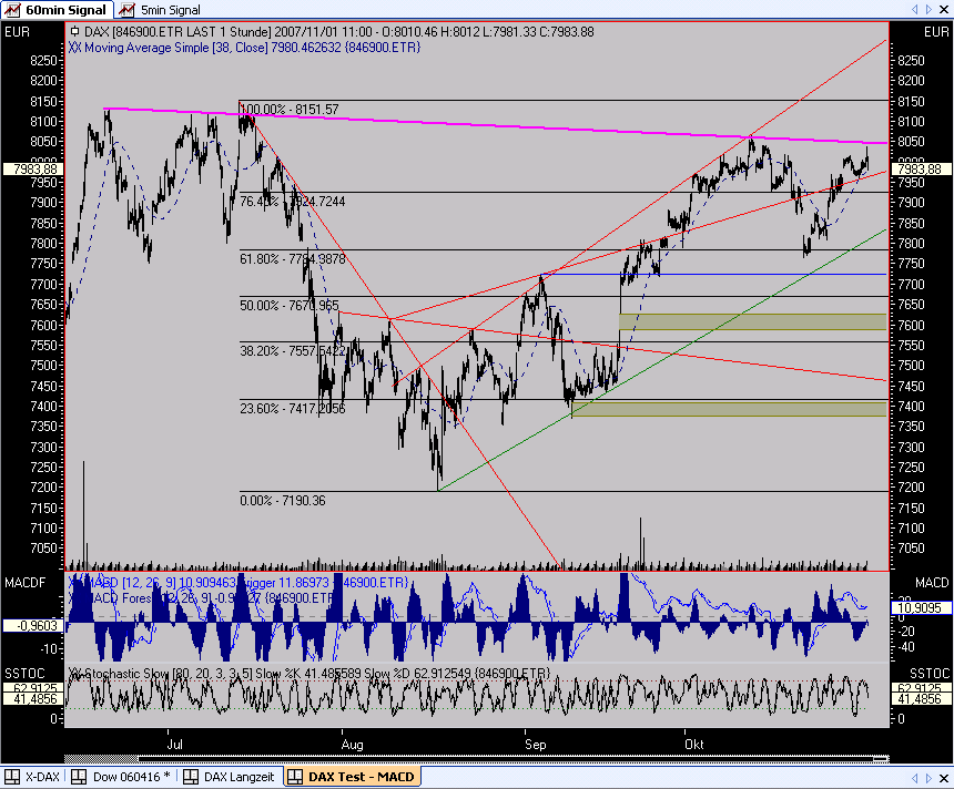 ▶ TTT-Team: Donnerstag, 01.11.2007 128941