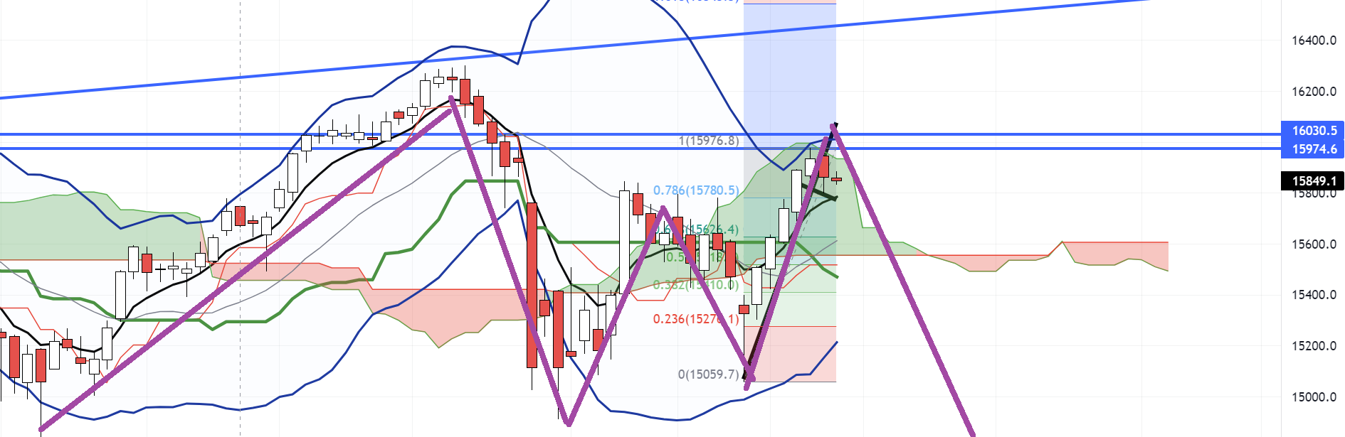 Krofitime Trading 1291165