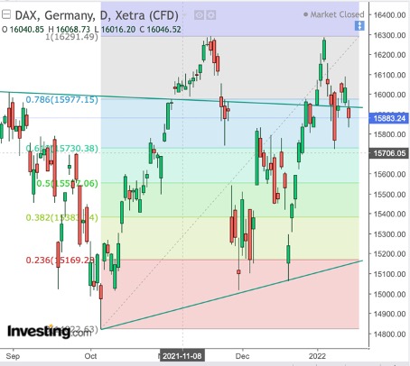 Krofitime Trading 1294124
