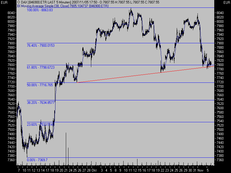 ▶ TTT-Team: Montag, 05.11.2007 129535