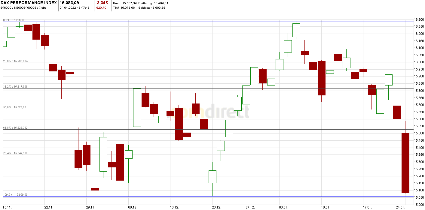 Krofitime Trading 1295666