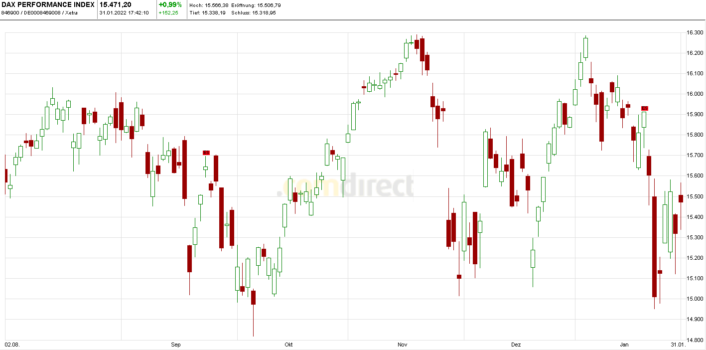 Krofitime Trading 1296983