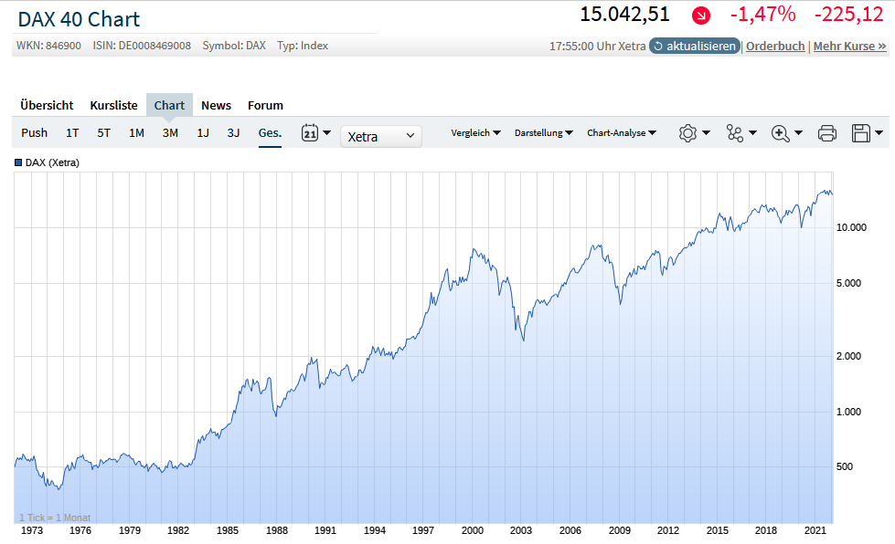 Gazprom 903276 1300387