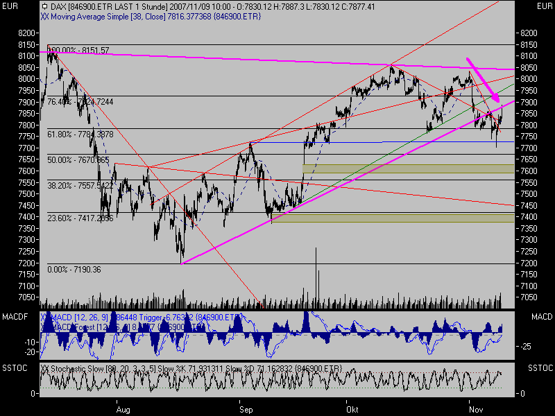 ▶ TTT-Team: Freitag, 09.11.2007 130310