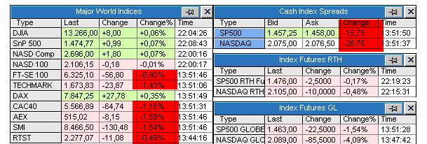▶ TTT-Team: Freitag, 09.11.2007 130353