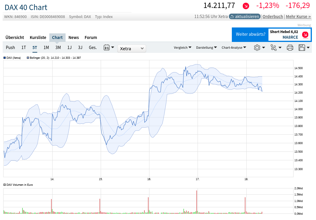 Krofitime Trading 1305213
