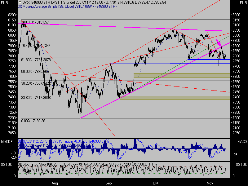 ▶ TTT-Team: Montag, 12.11.2007 130818