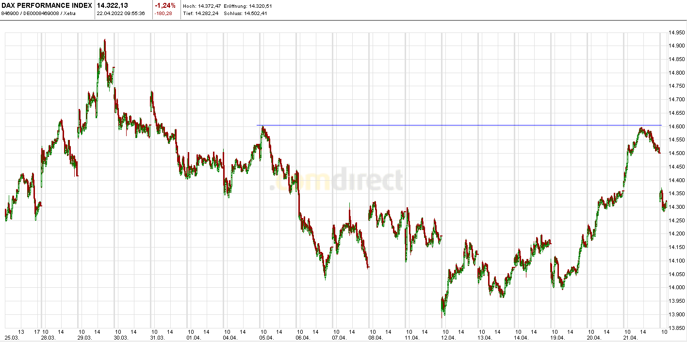 Krofitime Trading 1311036